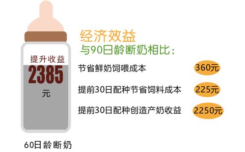 創新者先 新希望六和領航第9季“中國好飼料”，生物飼料研發點亮綠色未來